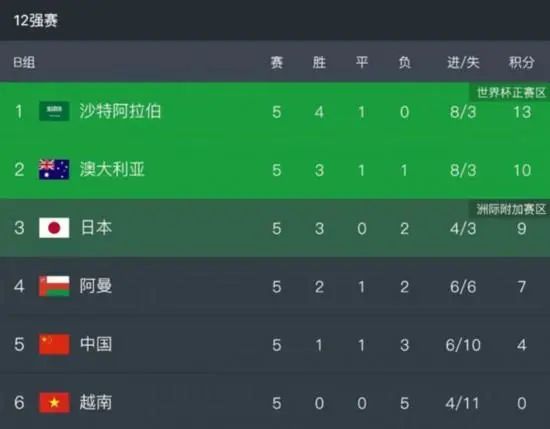 亚洲精品第一区二区在线